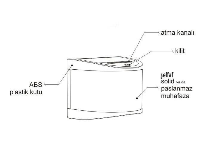 Bağış Kutusu