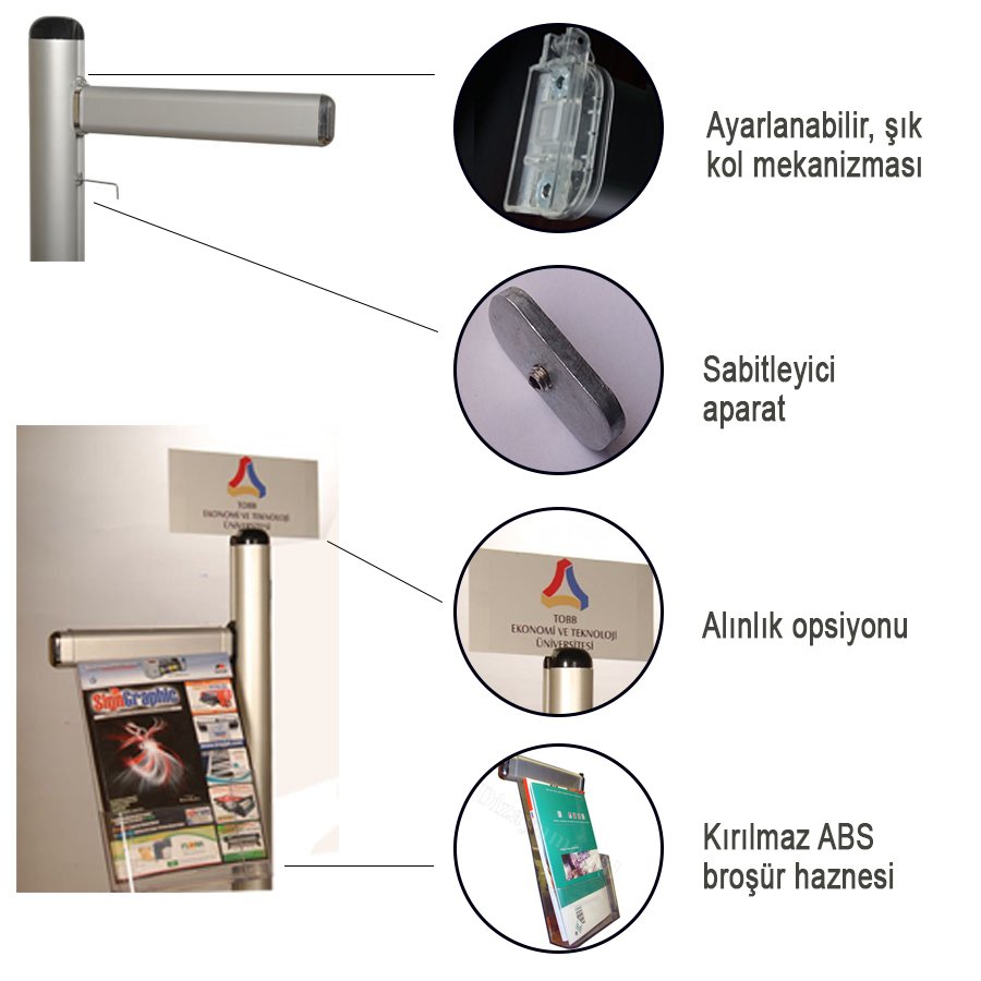 Ayaklı Broşürlük - Modüler - 4 Sıra -Tek Taraflı - 8 A3