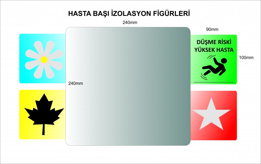 Hastabaşı Izolasyon Figürleri (Büyük Tip) Standart Model