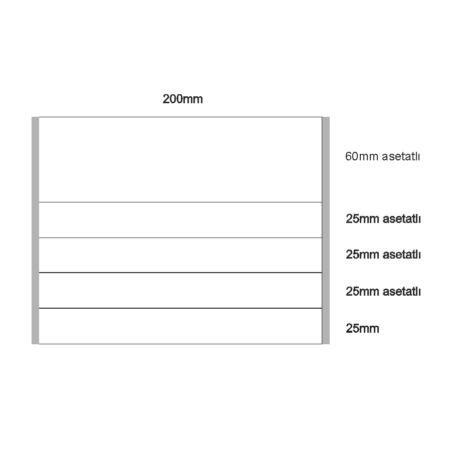 Kapı Tabelası - Asetatlı Kapı İsimliği - 20cm eninde - 6cm asetat alanlı, 3 isimlikli kapı tabelası