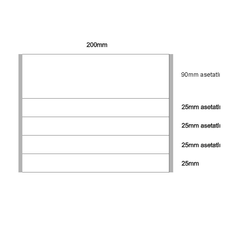 Kapı Tabelası - Asetatlı Kapı İsimliği - 20cm eninde - 9cm Asetat Alanlı - 3 isimlikli kapı tabelası