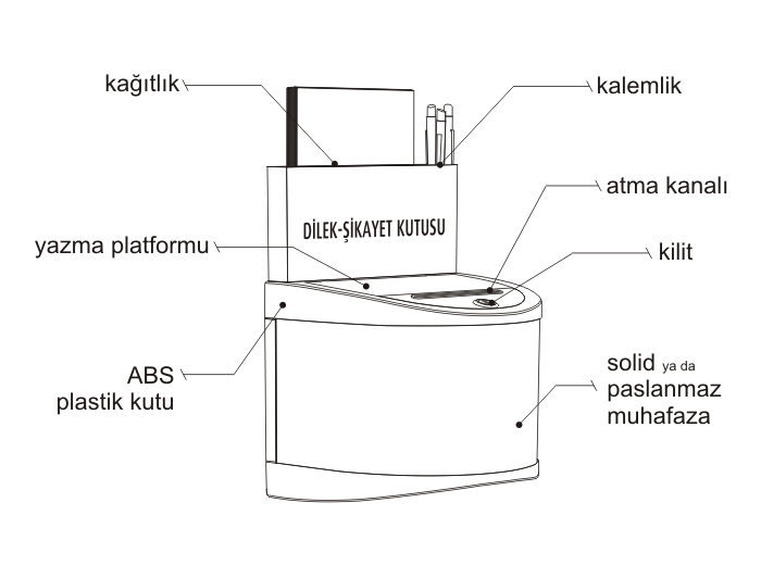 Ramak Kala Kutusu - Plus Seri -3 Hazneli