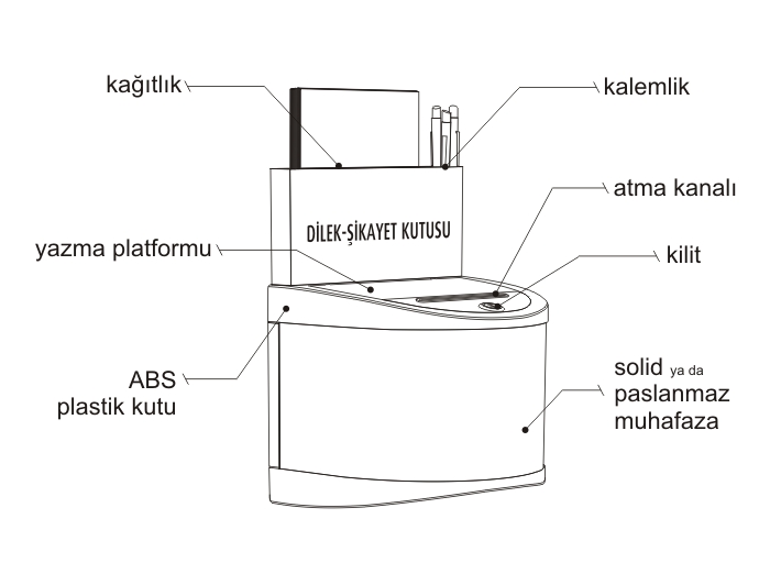 Ramak Kala Kutusu - Ayaklı - Premium Serisi