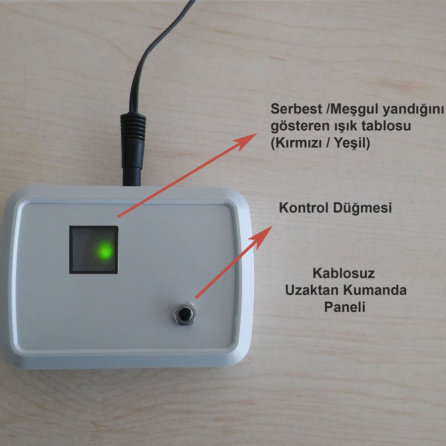 Serbest Meşgul Panosu - Serbest Meşgul Kapı İsimliği