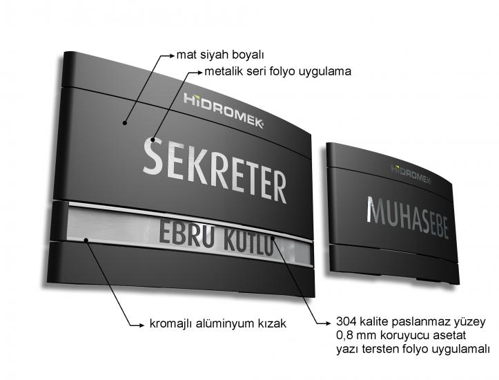 BOMBELİ KAPI İSİMLİĞİ